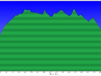 2026-06-20 Sopralluogo Trail Duchessa 002